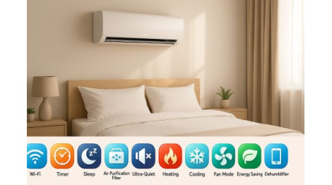 Home Air Conditioner: The Ultimate Guide to Choosing, Home Air Conditioner: The Ultimate Guide to Choosing,