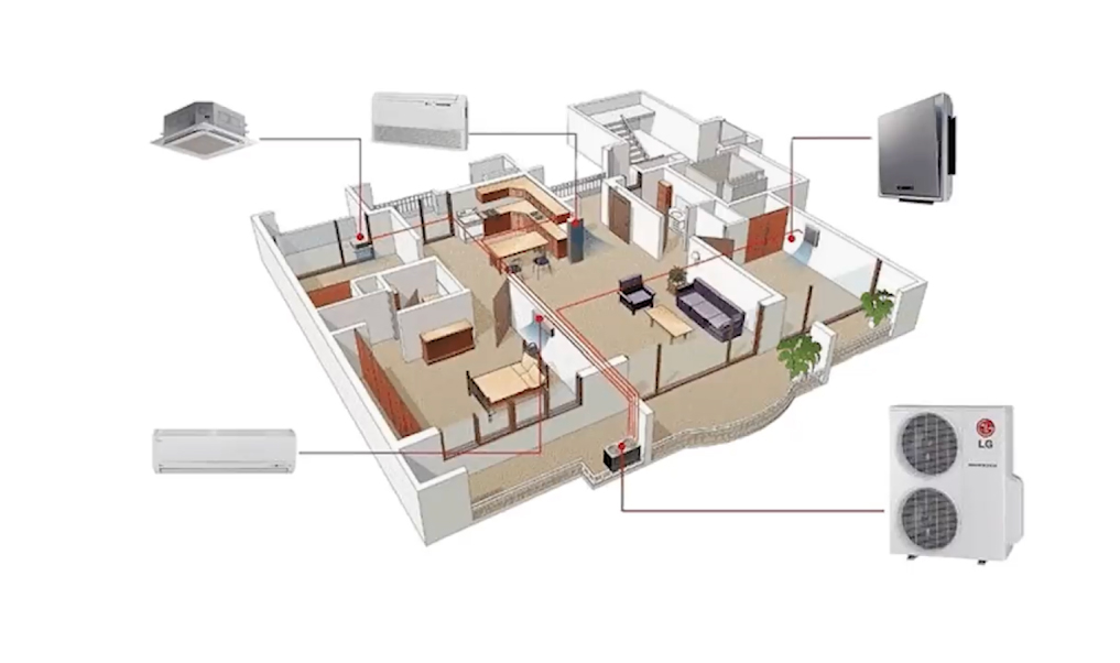 Mini VRV/VRF, Energy Efficient, Heating & Cooling